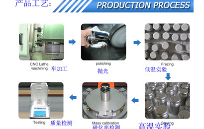 砝碼工藝_副本
