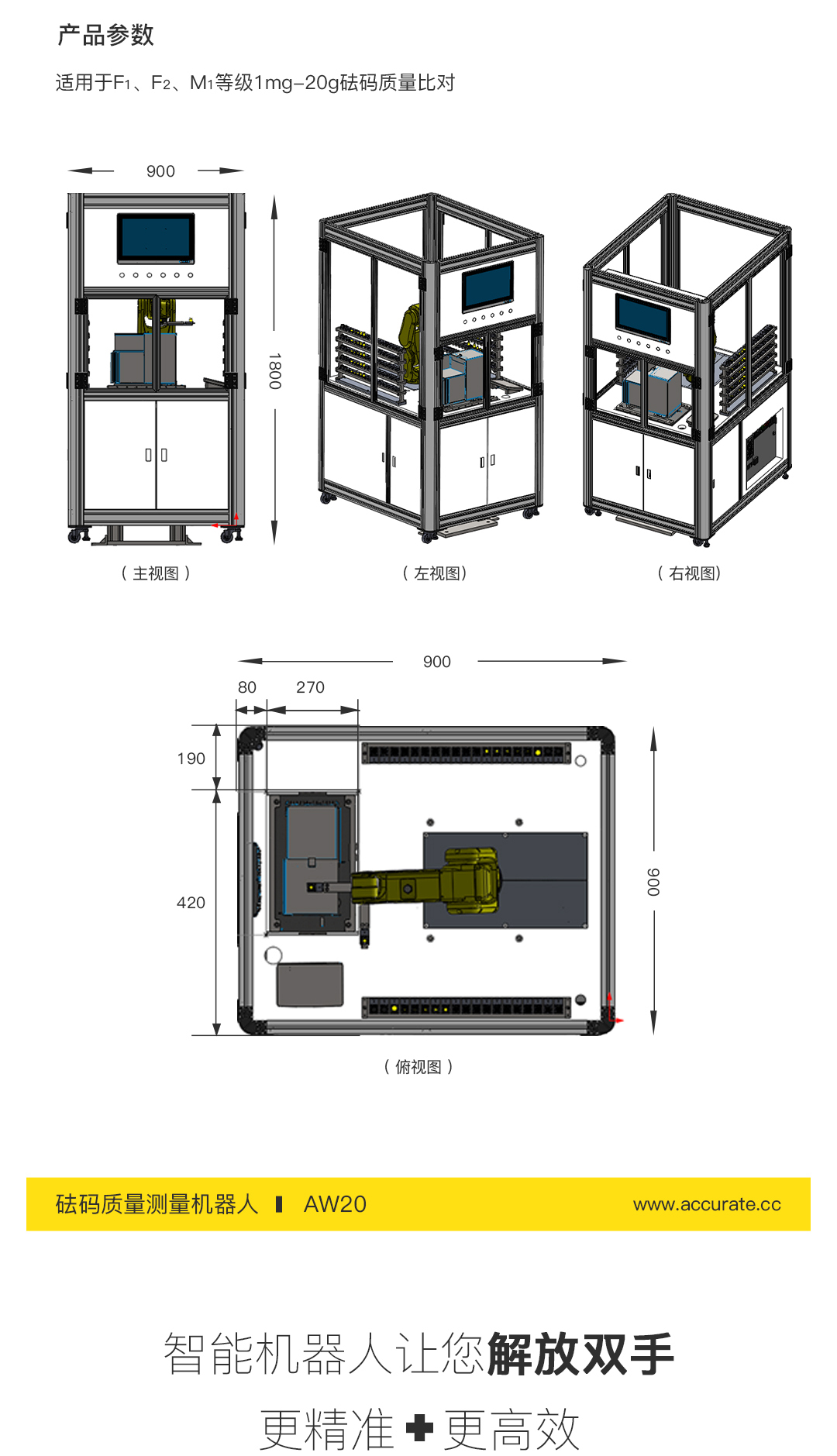 圖層 2